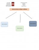 Violencia Hacia La Mujer en México