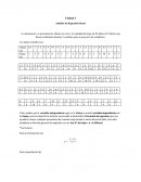 Estadística- Regresión lineal