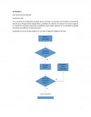 Nivel de agua implementando un sistema PLC