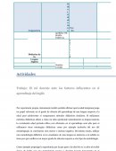 El rol docente ante los factores influyentes en el aprendizaje del inglés