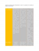 Ideas novedosas aporta el Renacimiento en cuanto a la concepción de la naturaleza, la Religión y él Conocimiento