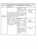 EL LIDERAZGO EMPRESARIAL Y LA GESTIÓN EN EL SERVICIO AL CLIENTE EN LA EMPRESA LAM