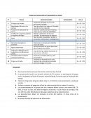 Temas de exposición Riego