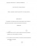 Partes del Pc y Sistemas Numéricos