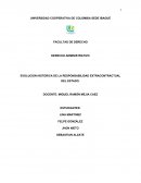 EVOLUCION HISTORICA DE LA RESPONSABILIDAD EXTRACONTRACTUAL DEL ESTADO