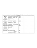 LENGUA CASTELLANA – GRADO NOVENO