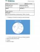 Actividad 4 Psicologia positiva