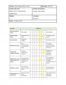 DIRECCIÓN Y ESTILOS DE LIDERAZGO