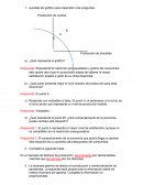 Caso practico Unidad 1 Fundamentos de microeconomia . Producción de bicicletas