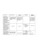 POLITICAS SOCIAL GUATEMALA