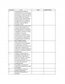 Liderazgo. Los procesos para definir el mantenimiento y la comunicación de la visión