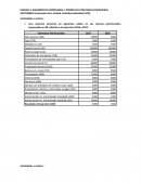 Contabilidad. Actividades a realizar