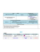 Enfoque: Prácticas sociales del lenguaje