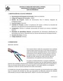 IDENTIFICACIÓN DE LA GUIA DE APRENIZAJE