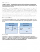 El Mito de la Caverna . El Esquema de los Dos Mundos