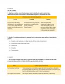 La sexualidad responsable. Influencia en la identidad de género