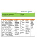 Planificación Anual LENGUA EXTRANJERA INGLES 6º AÑO SECUNDARIA