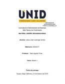 MATERIA: DISEÑO ORGANIZACIONAL