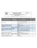 Evidencia 2: Sondeo de conocimientos previos