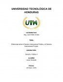 Diferencias entre el Derecho Internacional Público y el Derecho Internacional Privado