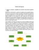CASO DE ESTUDIO LAN Argentina