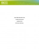 Gestión de personas. Reclutamiento