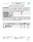 ASIGNATURA DE ANATOMIA Y FISIOLOGIA II