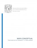 Mapa conceptual. La psicología como ciencia