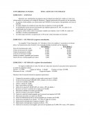 CONTABILIDAD AVANZADA TEMA: AGENCIAS Y SUCURSALES