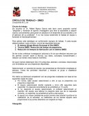 CIRCULO DE TRABAJO – SMED