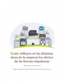Fuerzas macroeconómicas en las empresas