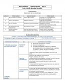 CRONOGRAMA Organización de los aprendizajes