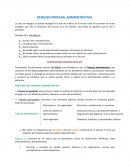 DERECHO PROCESAL ADMINISTRATIVO