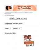 Profesorado de Educación Especial con Orientación en Discapacidad Intelectual. Didáctica General