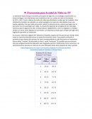 Frecuencias para la señal de vídeo en TV