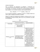 Analisis de resultados. Desplazamiento del equilibrio químico de la reacción