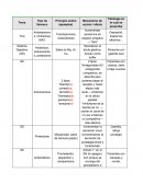 MEDICAMENTOS Y SU FUNCION