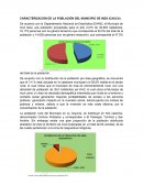 CARACTERIZACIÓN DE LA POBLACIÓN DEL MUNICIPIO DE INZÁ (CAUCA)