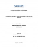 Caso practico construcción y análisis de una matriz DOFA para una organización de salud