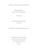 Elementos esenciales del espiritu empresarial