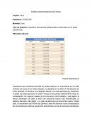 Tipo de gobierno: república, democracia parlamentaria combinada con el poder presidencial