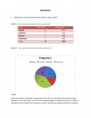 ENCUESTA-PREGUNTAS , VALORES