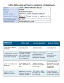 Estilos de liderazgo y trabajo en equipos de alto desempeño STEVE JOBS NELSON MANDELA BARACK OBAMA