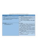 Cuadro comparativo con las principales diferencias entre manual 3.0 y manual 4.0