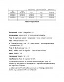 Impuesto Base Porcentaje aplicable Sobre exceso