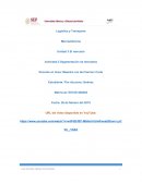 Unidad 3 El mercado Actividad 2 Segmentación de mercados