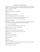 Obra de Alicia en el país de las Maravillas