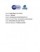 Evidencia Características del administrador. Roles de los 4 gerentes de Juguetería Entre cuates