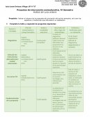 Proyectos de intervención socioeducativa, VI Semestre Análisis del curso anterior