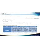 Actividad 1. ¿Fundamentación o protección?